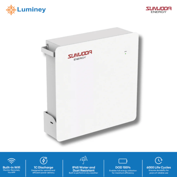 Luminey MonaWall SE5 LiFePO4 Lithium Battery 5kWh By SUNWODA